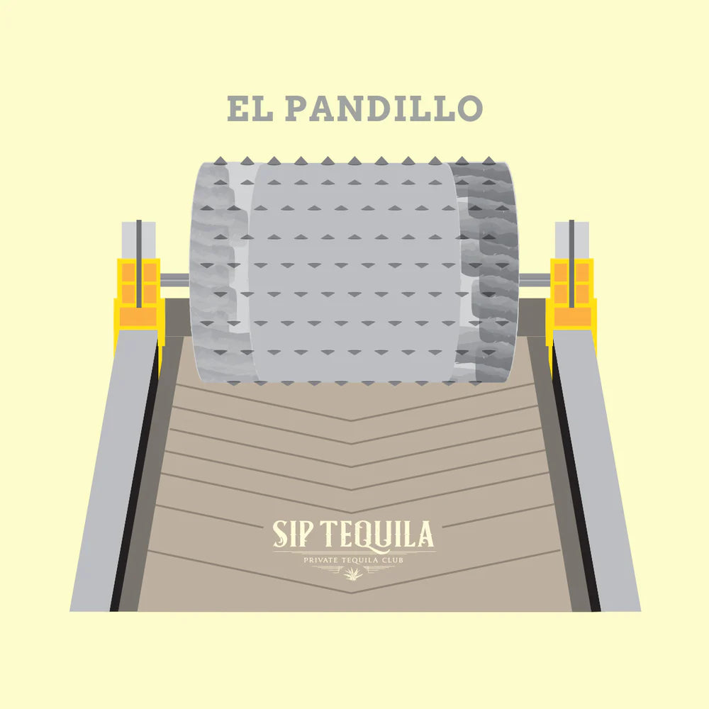 El Pandillo