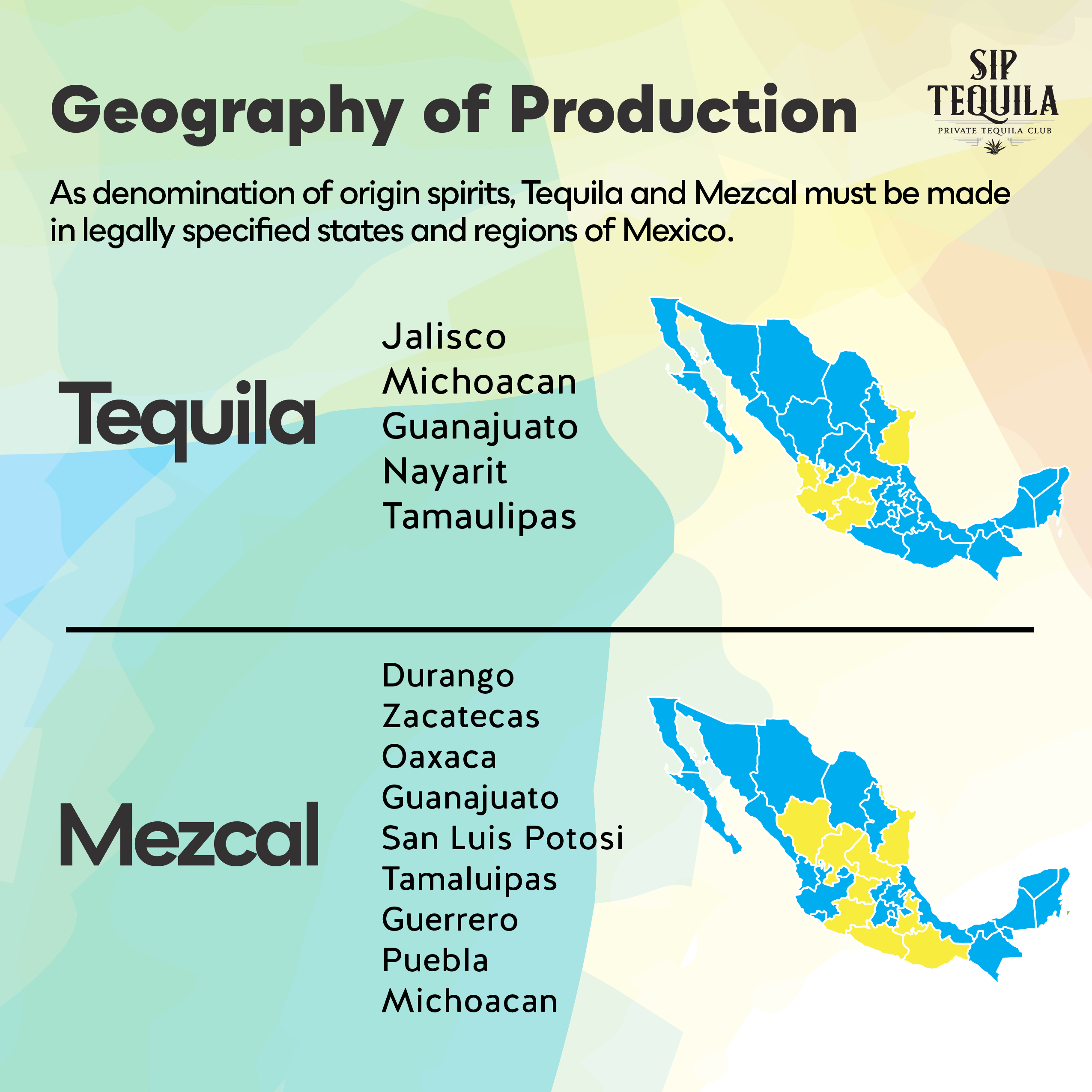 Tequila and Mezcal