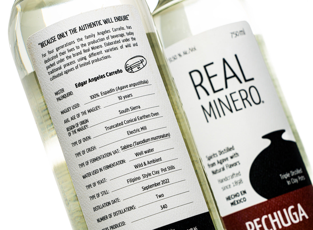 Real Minero Collection