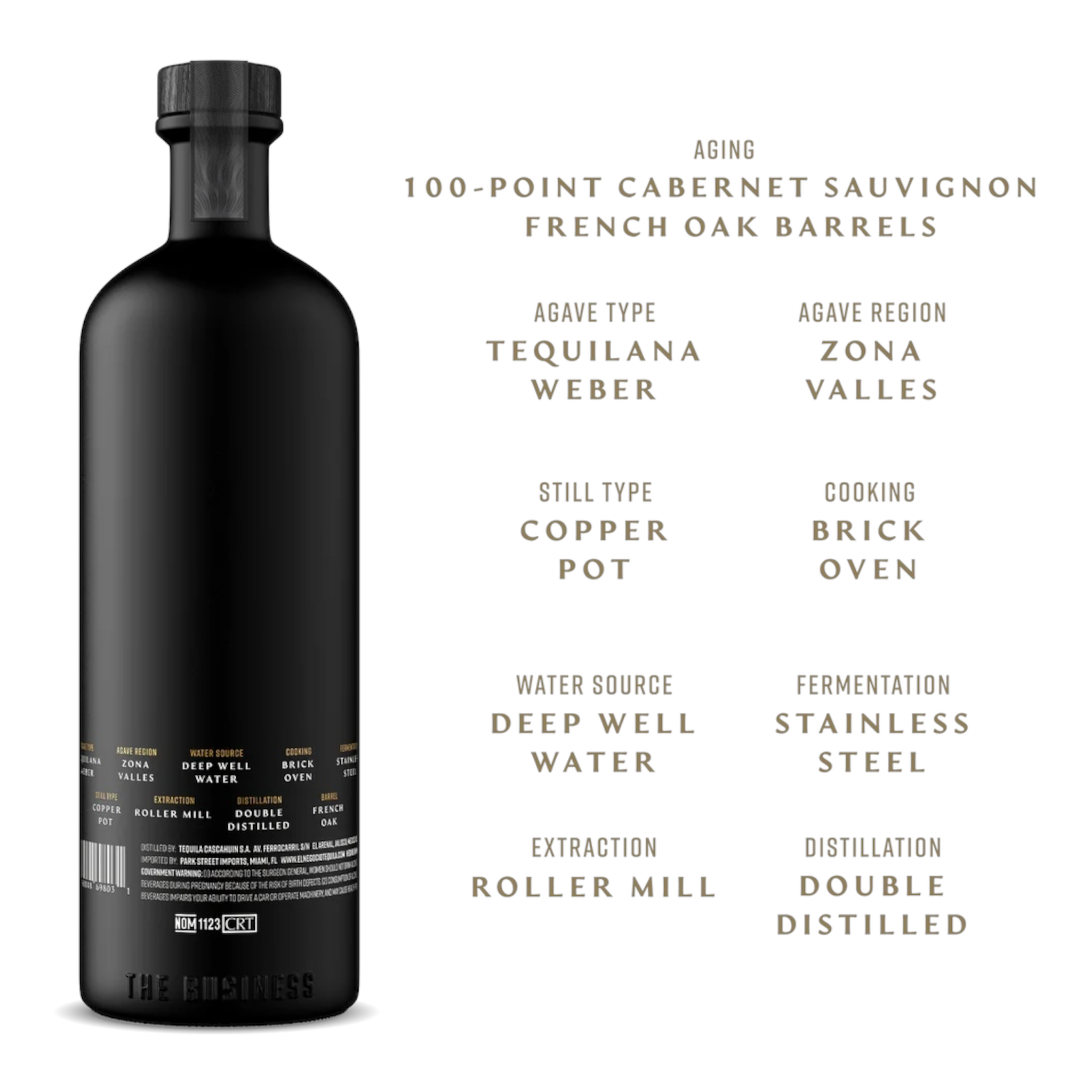 El Negocio Joven Tequila