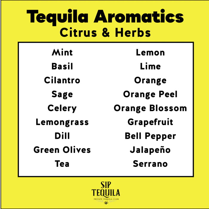 Tequila - Citrus Aromatics