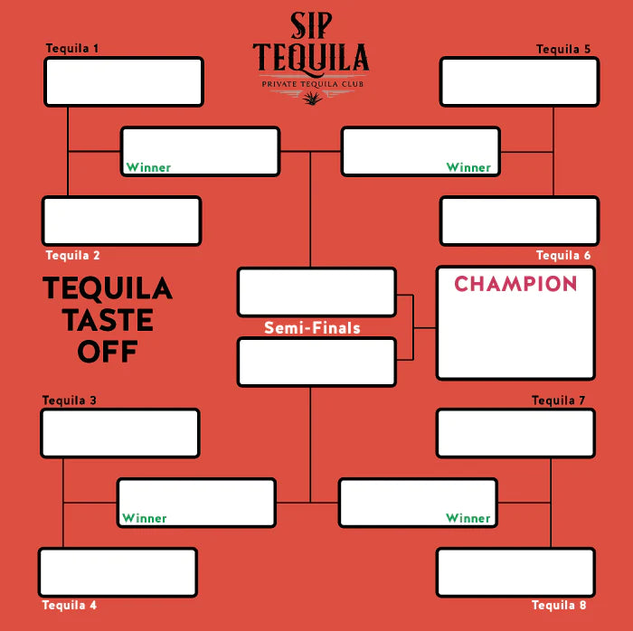 Tequila Brackets