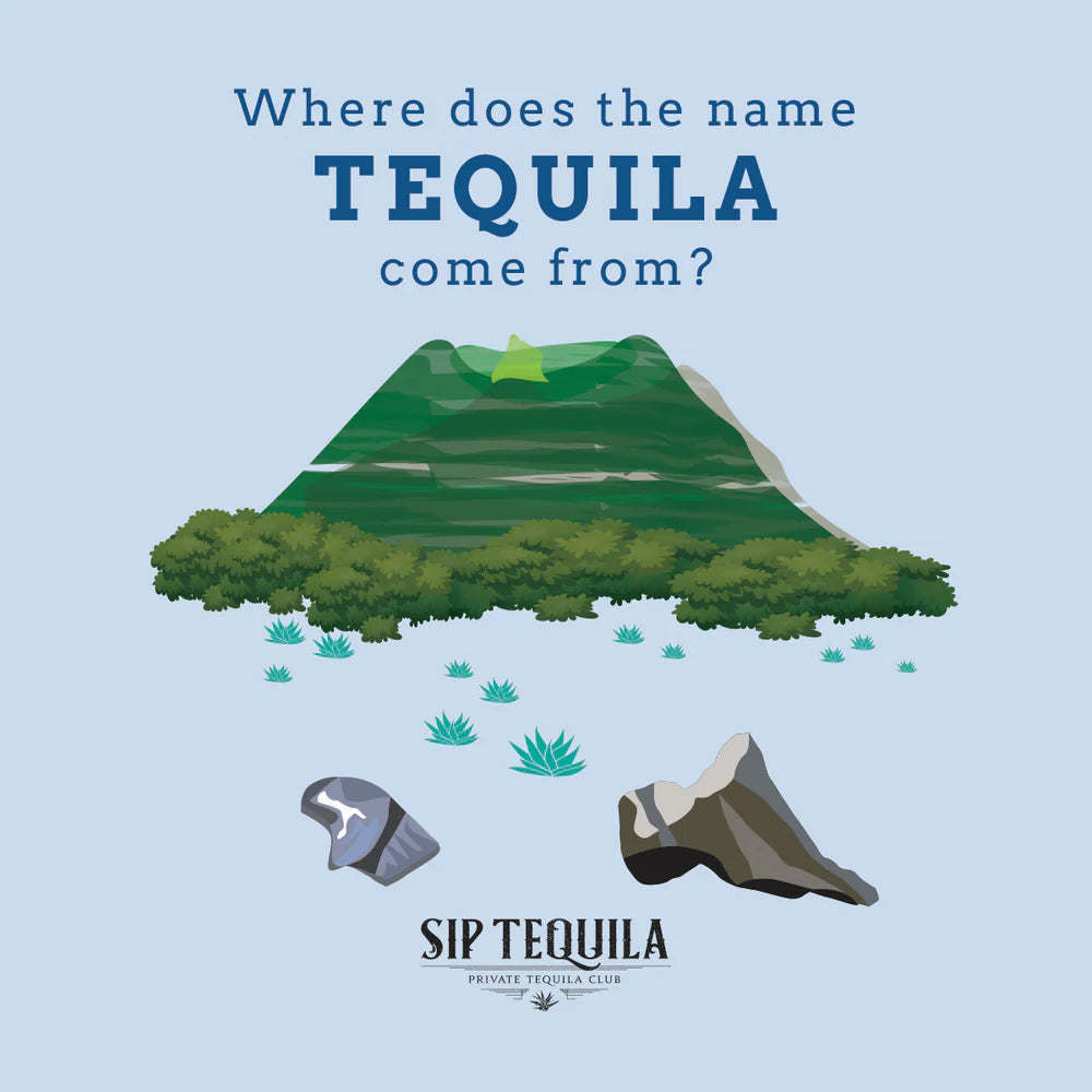 Where does the name Tequila come from?