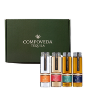 Free Compoveda Dram Kit