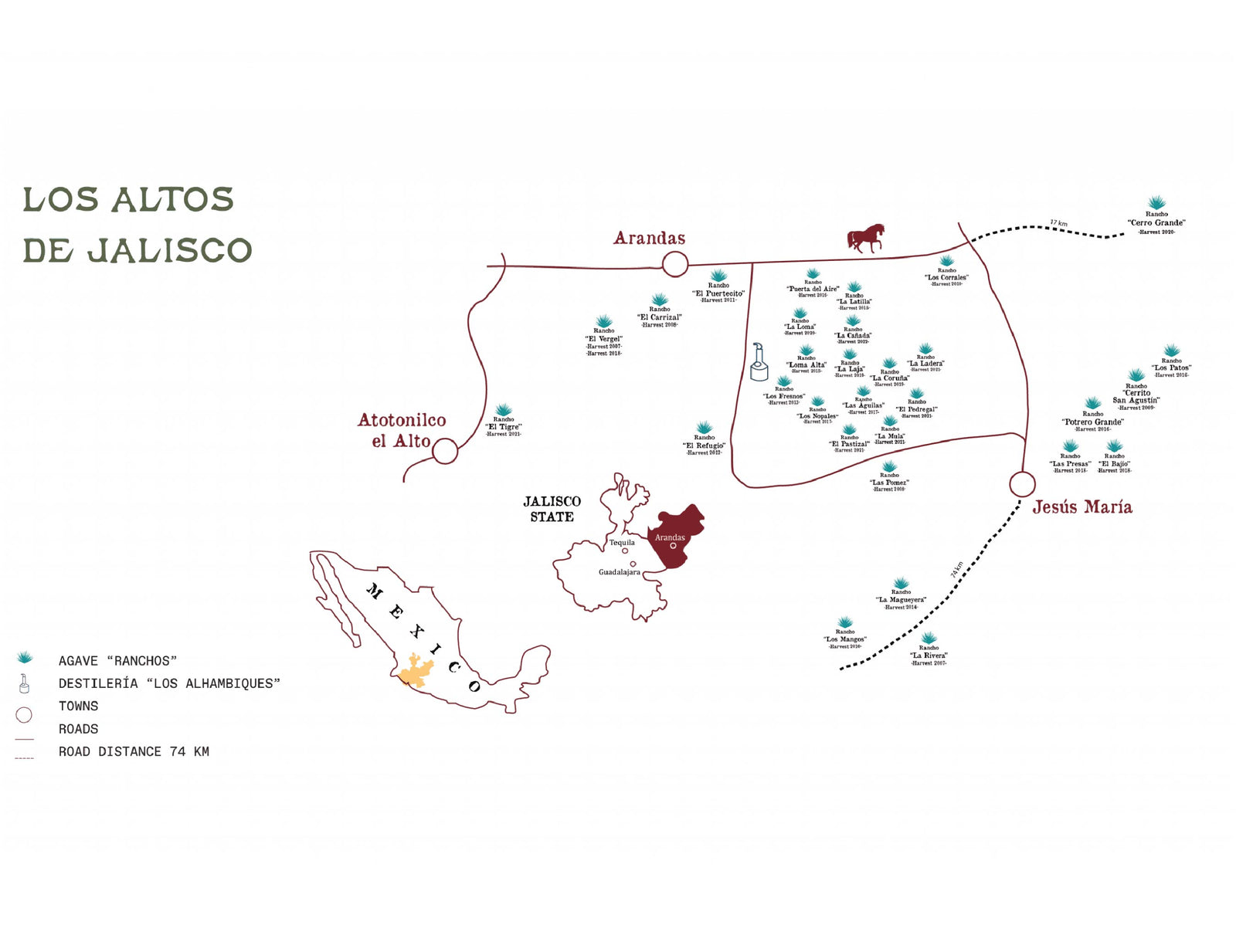 Tequila Ocho Añejo 750ml